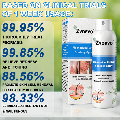 ✅ Official Store: Zvoevo® Magnesium Herbal Psoriasis Spray ⚕️ FDA Approved (Relieves Psoriasis and Eczema, Treats Bacterial Infections in the Genital Area, Eases Psoriatic Arthritis)